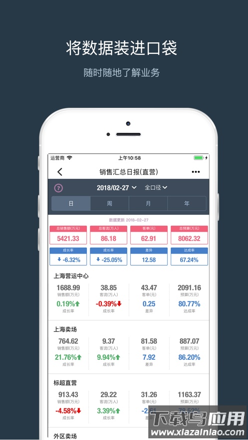 数字联华app最新版截图2