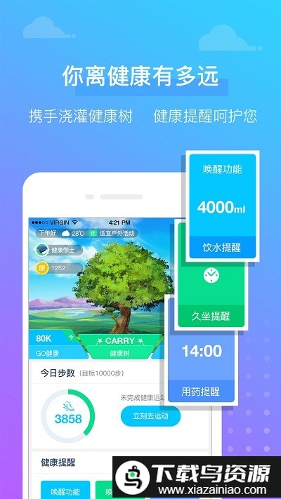携康e加app最新版截图2