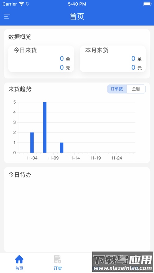 有好订货宝最新版本最新版截图1