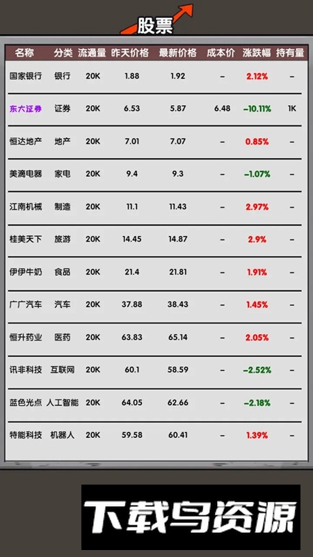 失业在家炒股游戏正版截图2