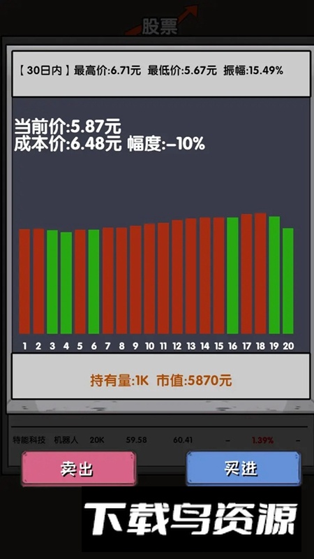 失业在家炒股游戏正版截图5