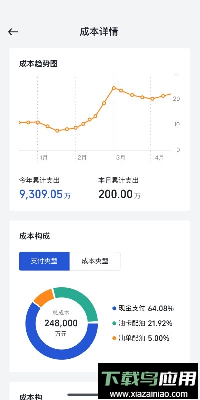 瑞和运营app最新版截图1