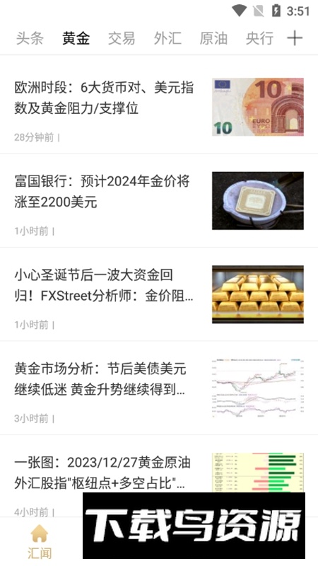 华尔街黄金APP官方手机版截图3