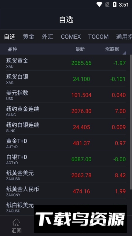 华尔街黄金APP官方手机版截图4