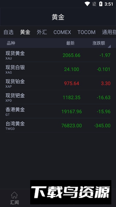 华尔街黄金APP官方手机版截图5