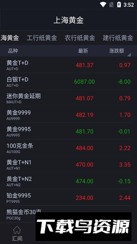 华尔街黄金APP官方手机版截图6