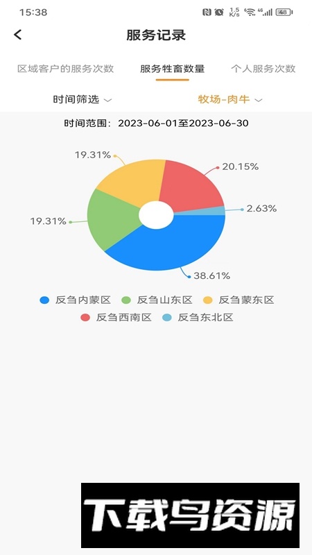 反刍科技APP官方手机版截图2