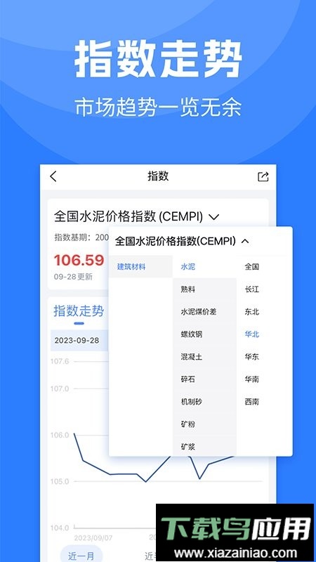 水泥指数最新版最新版截图2
