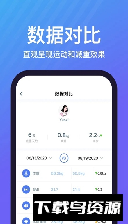 乐轻app手机最新版截图4