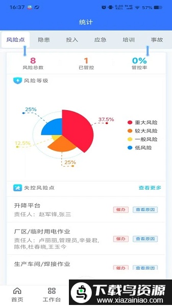 智慧安卫云app最新版本截图2