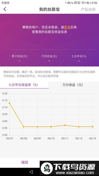 新丝路bank理财截图2