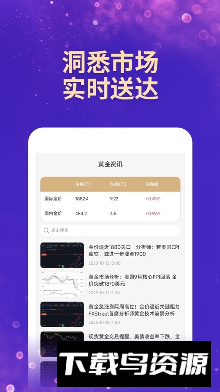 万得黄金APP官方最新版截图2