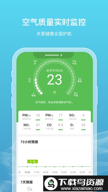 新氧天气手机版最新版截图4