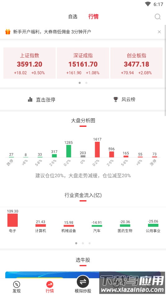 叩富网app炒股最新版截图2
