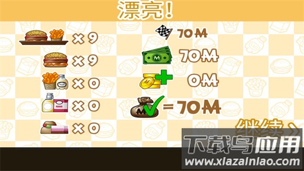 复古汉堡店游戏(Big Fernand)最新版截图4