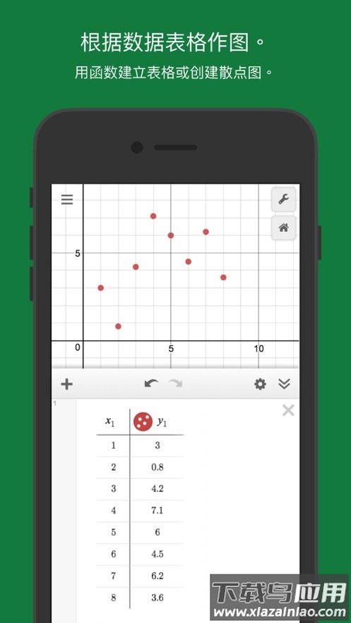 函数图像生成器(Desmos)最新版截图3