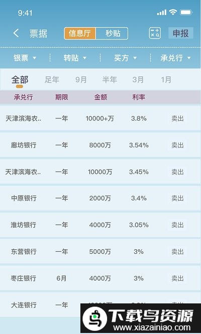普兰金融村手机版(普兰村)截图2