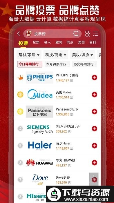 十大品牌cnpp最新版最新版截图2
