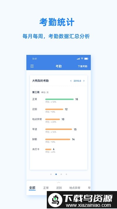 peopluspro官方版最新版截图3