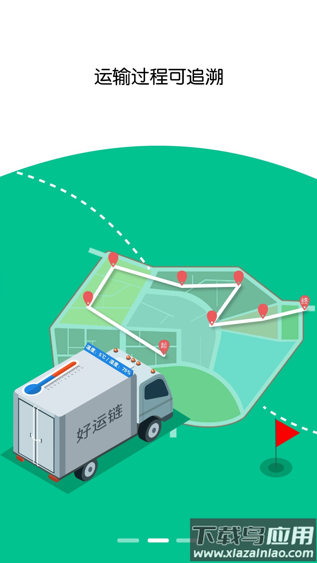 好运链司机APP最新版截图4