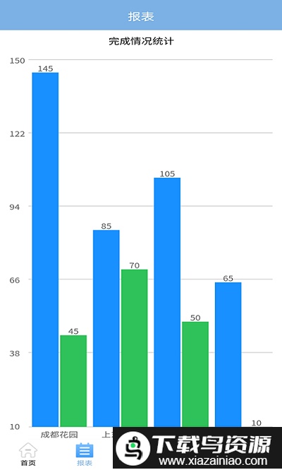 易软云平台app最新版最新版截图2