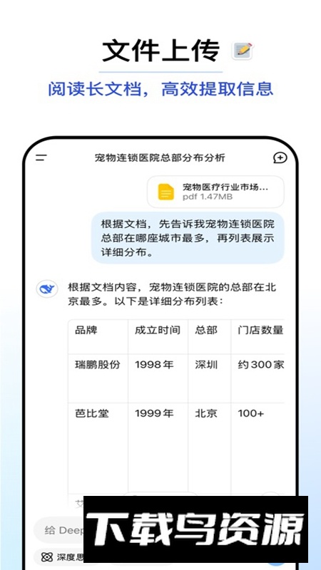 DeepSeek高速版国外版截图5
