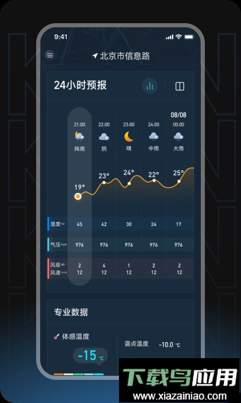 瞰天气最新版最新版截图3