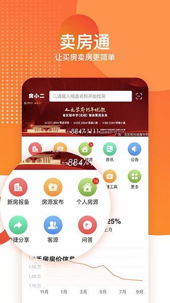 卖房通软件