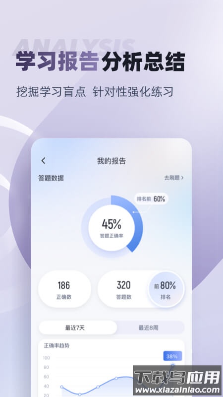 健身教练考试聚题库app截图3