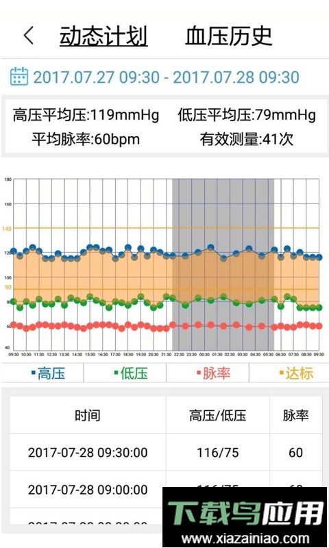 安心管家手机版截图4