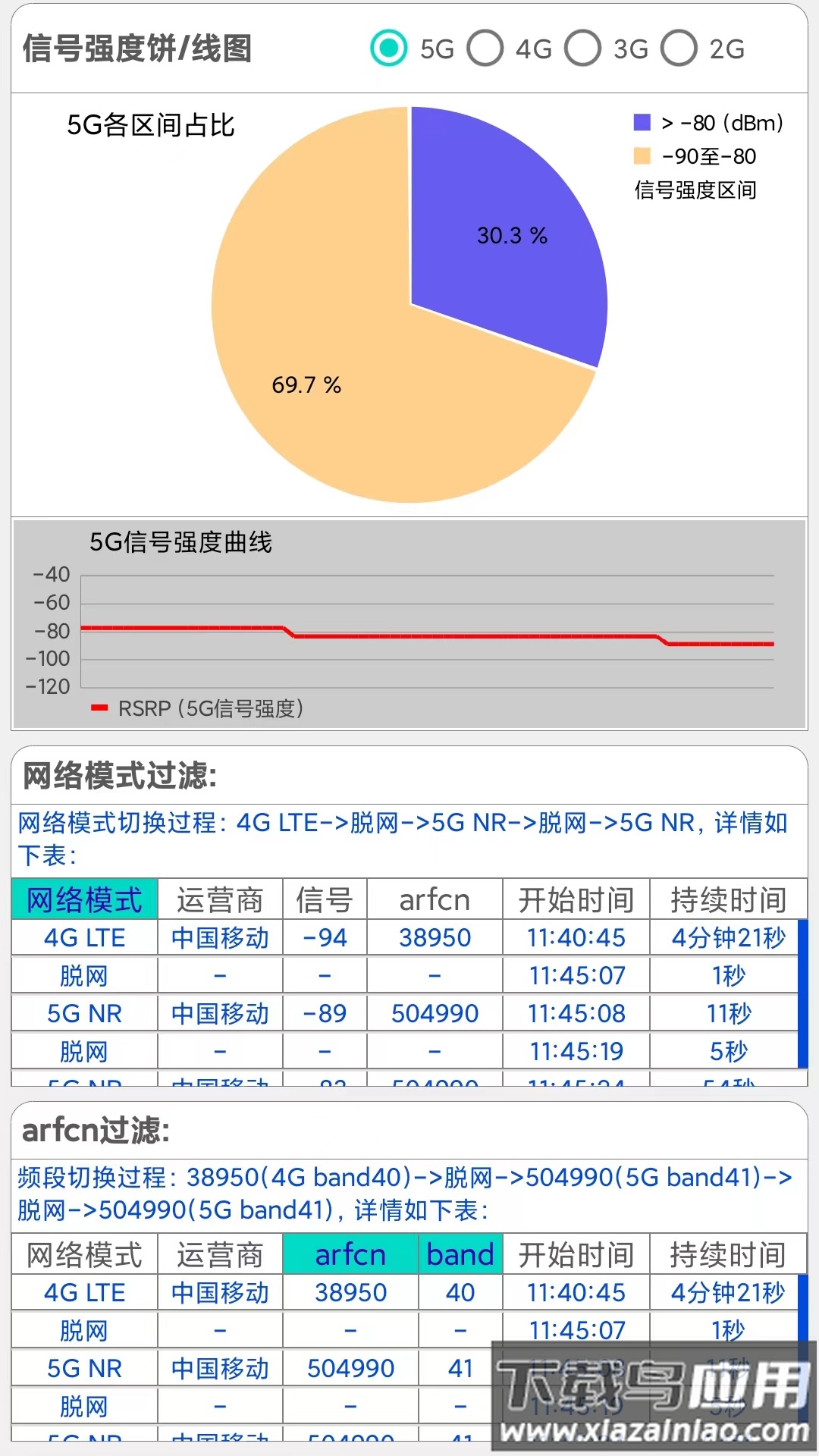 网优信号测量仪app截图1