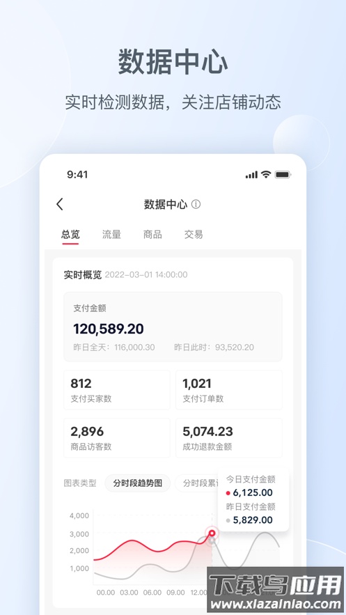 小红书本地商家版app截图2