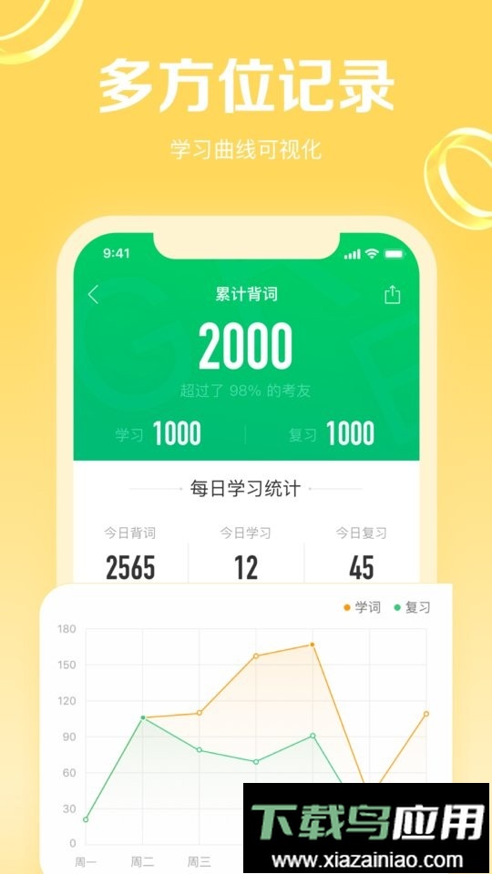 GRE3000词最新版截图3