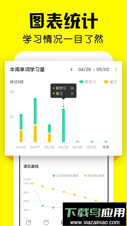 疯狂背单词软件截图4