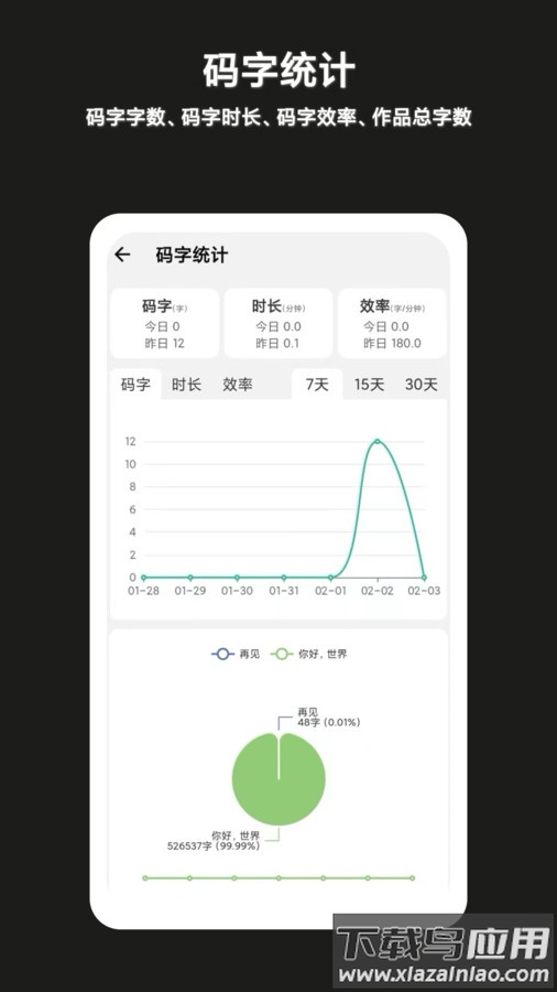 闭关写作APP截图4