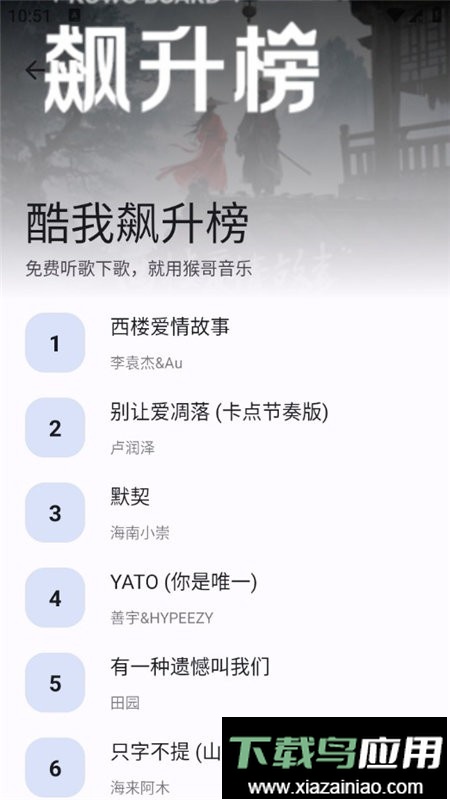 猴哥音乐app最新版截图4