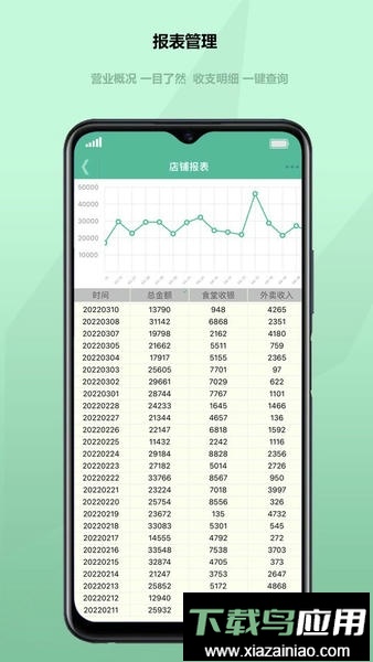 得客多app最新版截图3