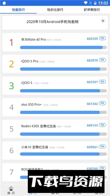 安兔兔评测华为专用版截图5