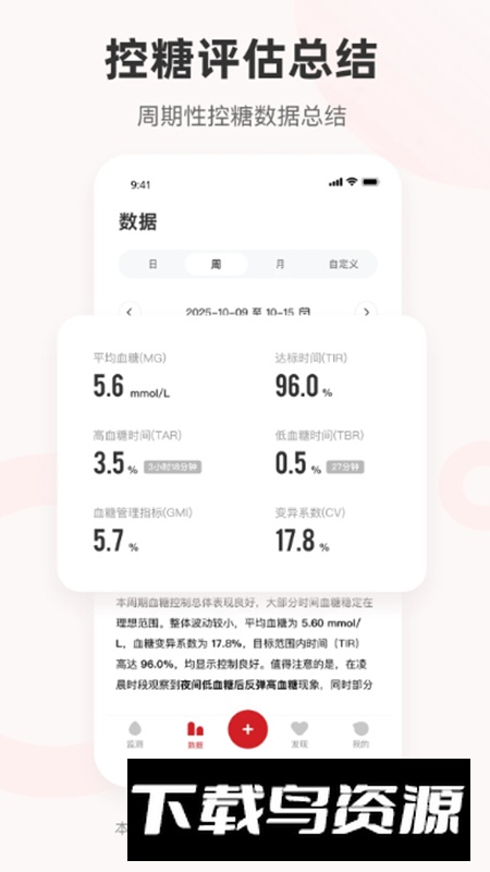 爱看健康app安卓版2026截图2
