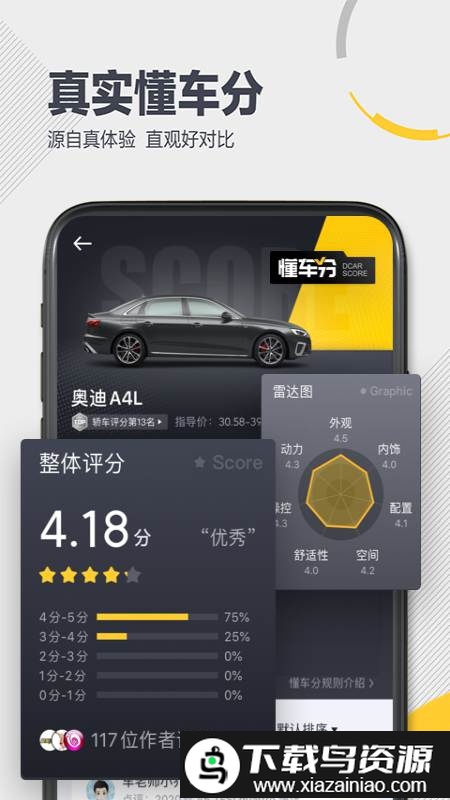 懂车帝app看车价真实二手车截图