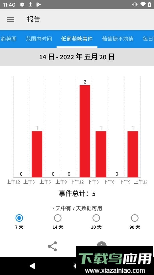 瞬感宝最新版截图