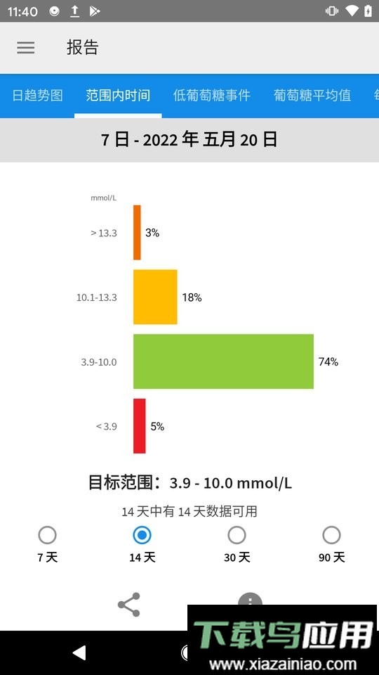 瞬感宝最新版截图