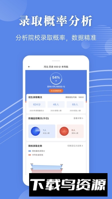 蝶变志愿填报软件手机版截图2