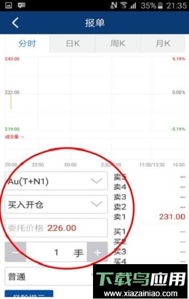 易金通(上海黄金交易所)截图3