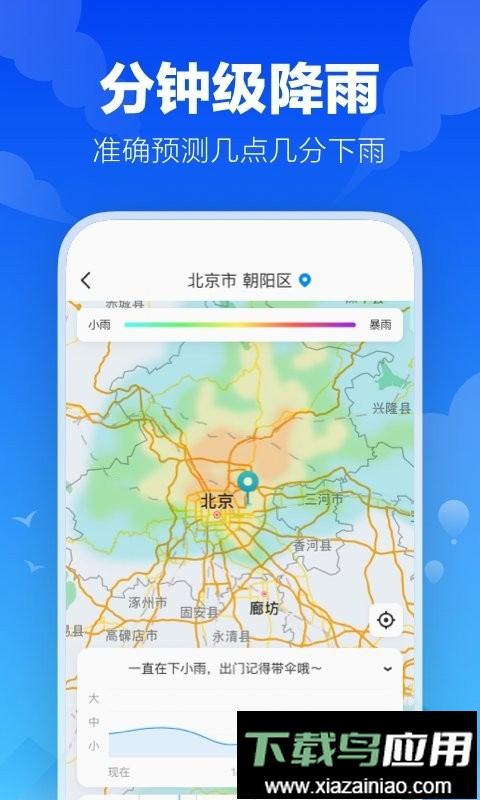 幸福天气预报查询一周15天最新版截图4