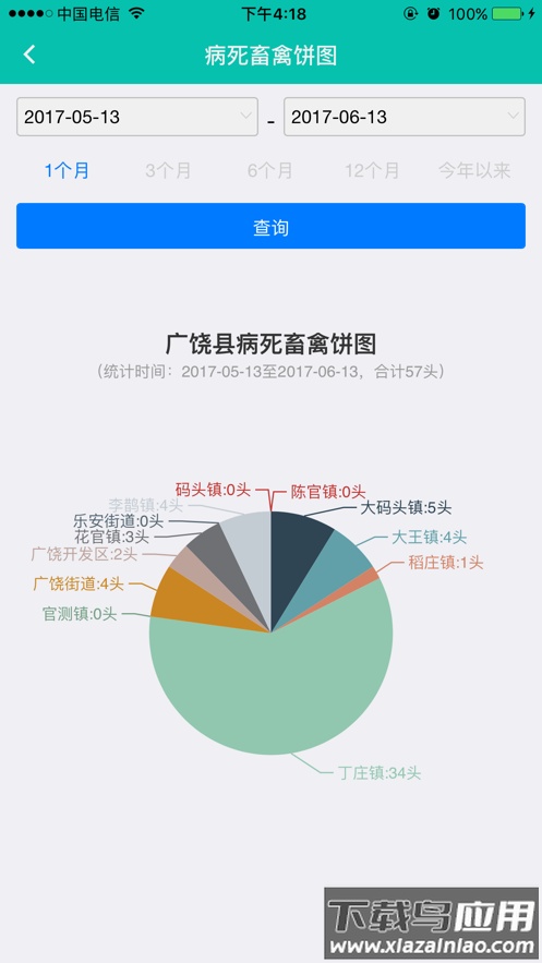 至为无害化手机app下载最新版截图4