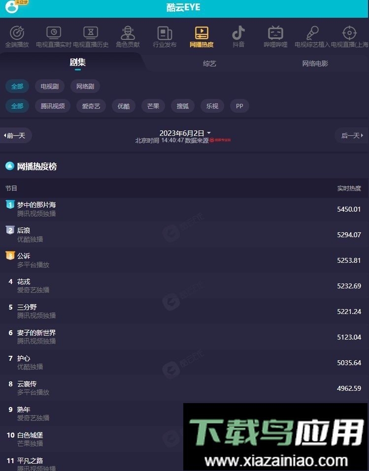 酷云eye实时收视率app截图2