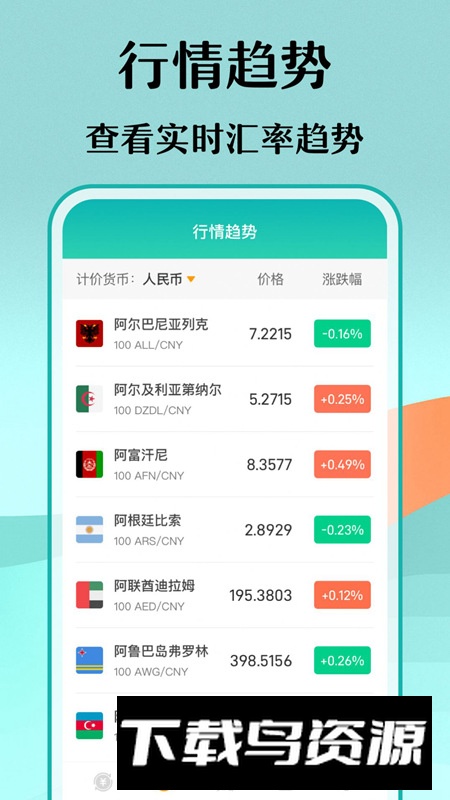 极速汇率出国翻译app安卓版截图5