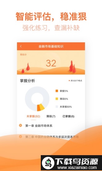 2025证券从业资格亿题库截图2