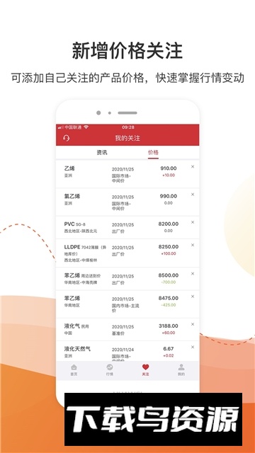 隆众数据app下载官方最新版截图2
